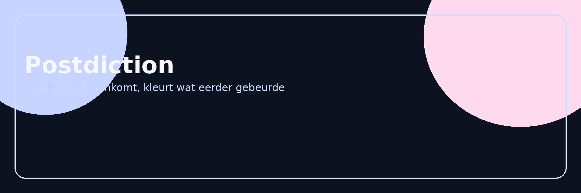 Coverafbeelding voor Postdiction: hoe wat later komt, wat eerder gebeurde kan veranderen
